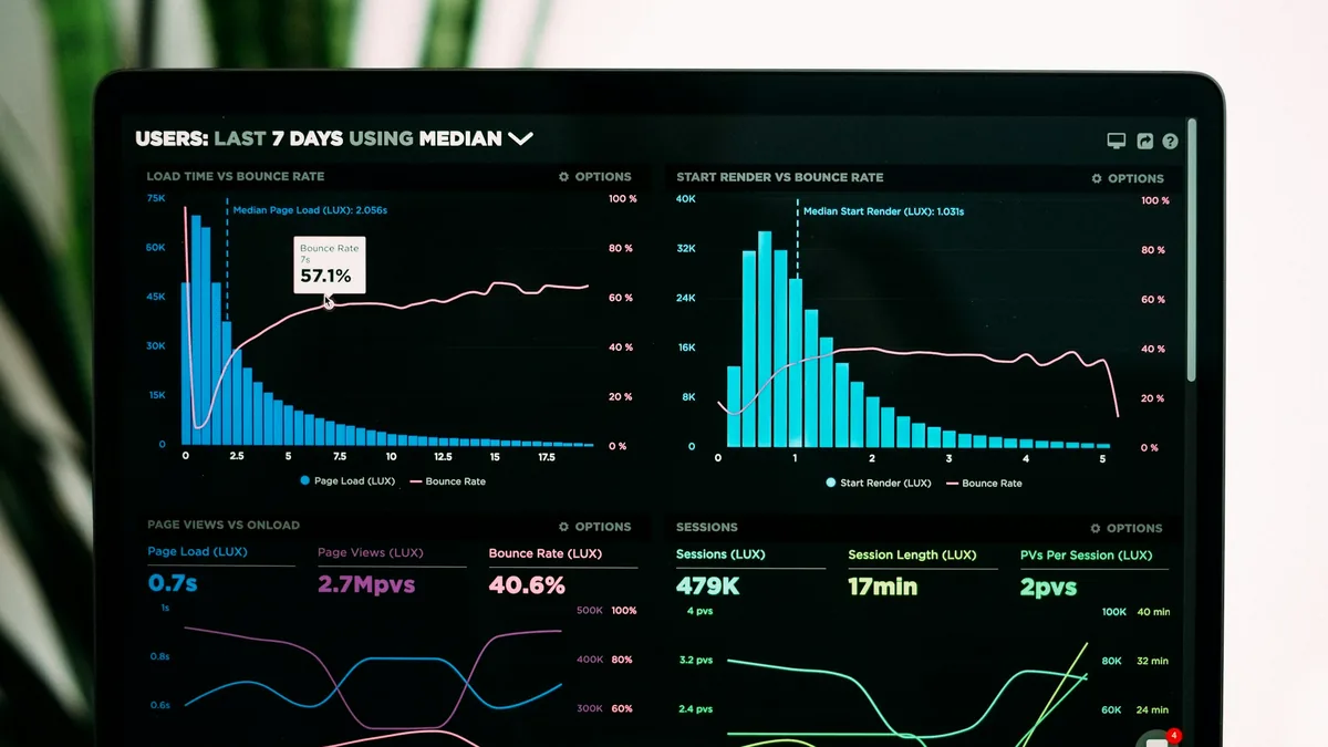 Performance analytics graphs on a laptop screen