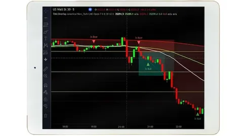 A screen showing a stock chart with the time of 8 : 30 on it