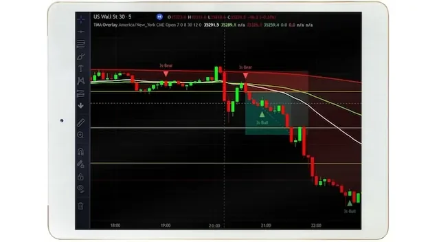 A screen showing a stock chart with the time of 8 : 30 on it