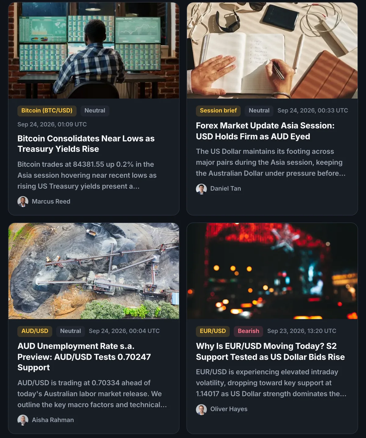 Screenshot of the ForexR analysis page showing four article cards: a Bitcoin piece, an Asia session brief, an AUD/USD event preview and a EUR/USD news article, each with a market tag, a bias chip, a UTC time stamp and a byline