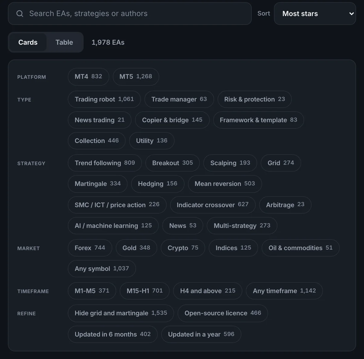 Screenshot of the EA Library search bar and filter panel with platform, type, strategy, market, timeframe and refine options, each showing a count